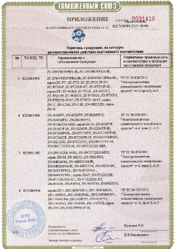 24.03.2019 Мценск - ЗАО Хиквижн. Приложение к сертификату Взрывазащитные видиокамеры. ТР ТС 020/2011